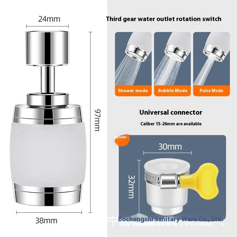 Crusher™ – 360° rotierender Wasserhahnaufsatz mit Filter
